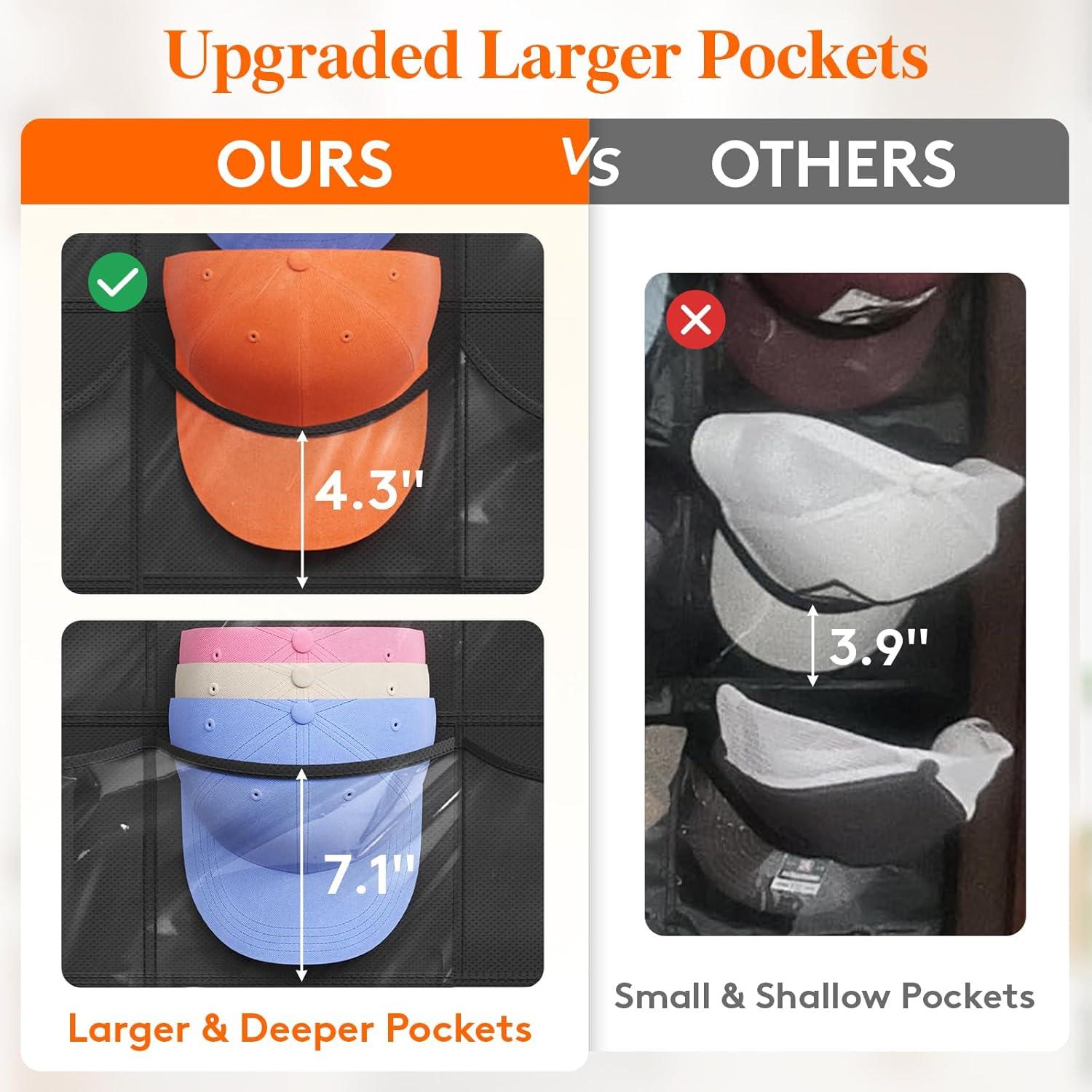 imageLifewit 1 Pack Over The Door Hat Organizer for Baseball Caps 24 Clear Deep Pockets Hat Rack Stand with 3 Hooks Hanging Hat Storage Cap Holder Hat Hanger for Protection and Display2