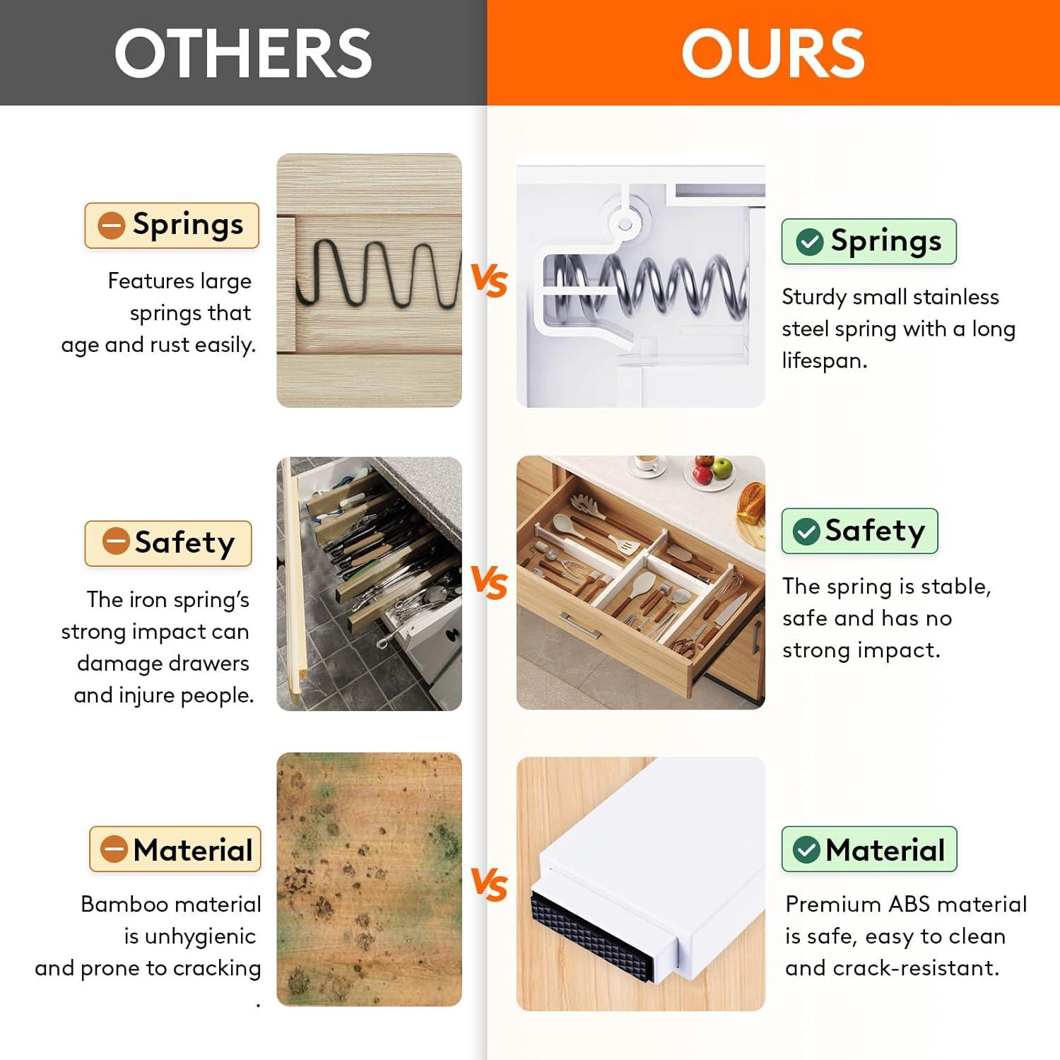 imageLifewit 5 Pack Drawer Dividers 4quot High 1117quot Adjustable Dresser Drawer Organizers for Clothes Expandable Dresser Separators in BedroomBathroomKitchenVanityOffice Organization and Storage White4