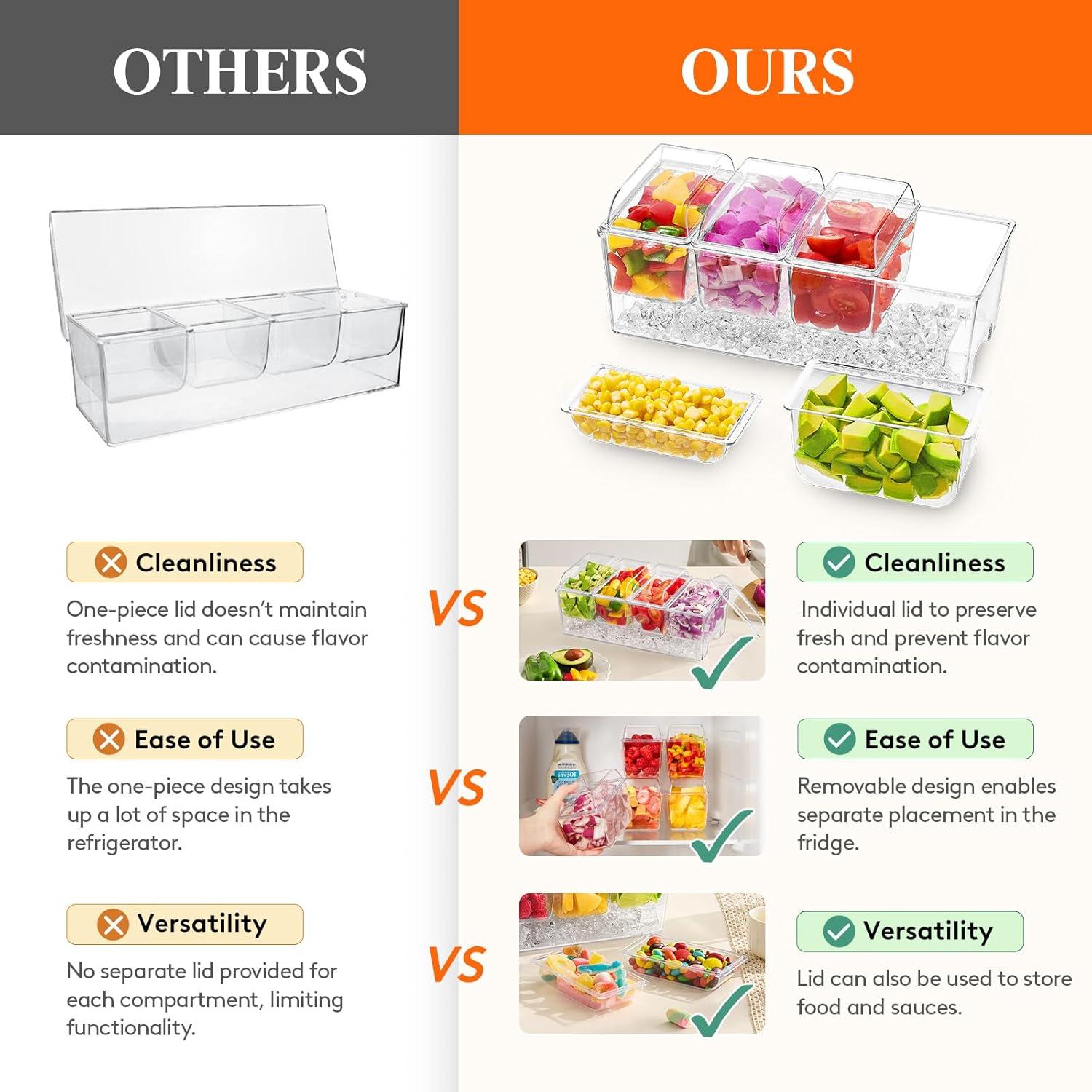 imageLifewit Ice Chilled Condiment Caddy with 5x 20oz25 cup Containers 153quot Condiment Server with Separate Lids Serving Tray Platter with Removable Dishes for Bar Fruit Salad Taco Party Garnish2