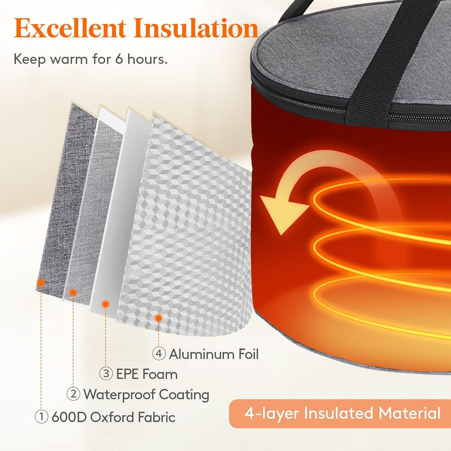 imageLifewit Insulated Double Decker Round Casserole Carrier Portable Pie Carrier Bag for Hot or Cold Food Fits 125quot Baking Dish Thermal Lunch Tote for Potluck Parties Picnic and Cookouts GreyGray