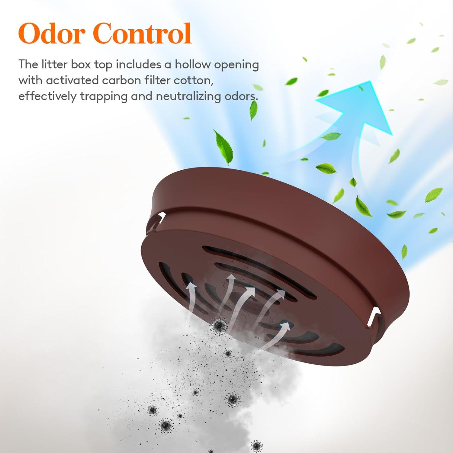 imageLifewit Litter Box Cat with Faux Plant ampamp Scoop Hidden Enclosure Litter Tray with Odor Control ampamp Carbon Filter in Living Room Bedroom Corner BlackBrown