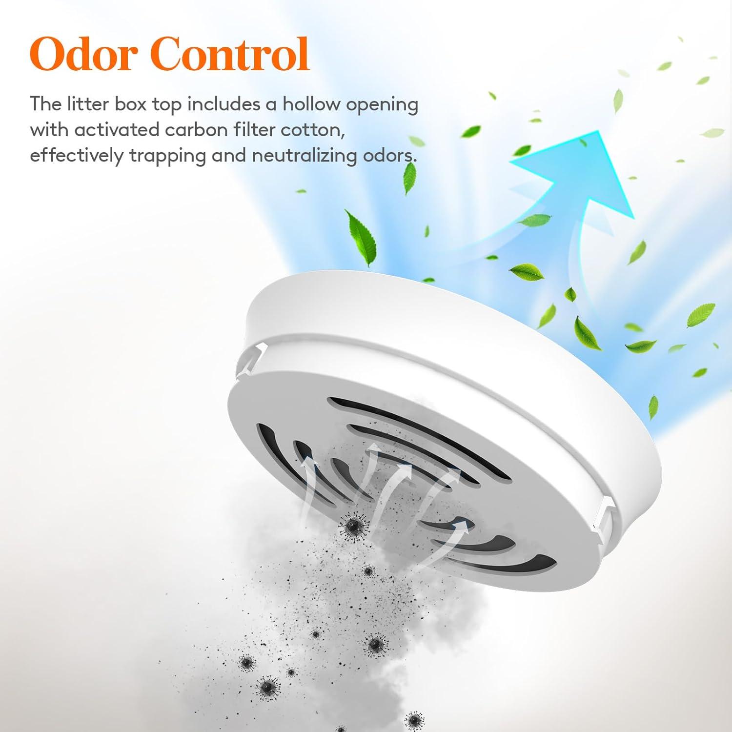 imageLifewit Litter Box Cat with Faux Plant ampamp Scoop Hidden Enclosure Litter Tray with Odor Control ampamp Carbon Filter in Living Room Bedroom Corner BlackWhite