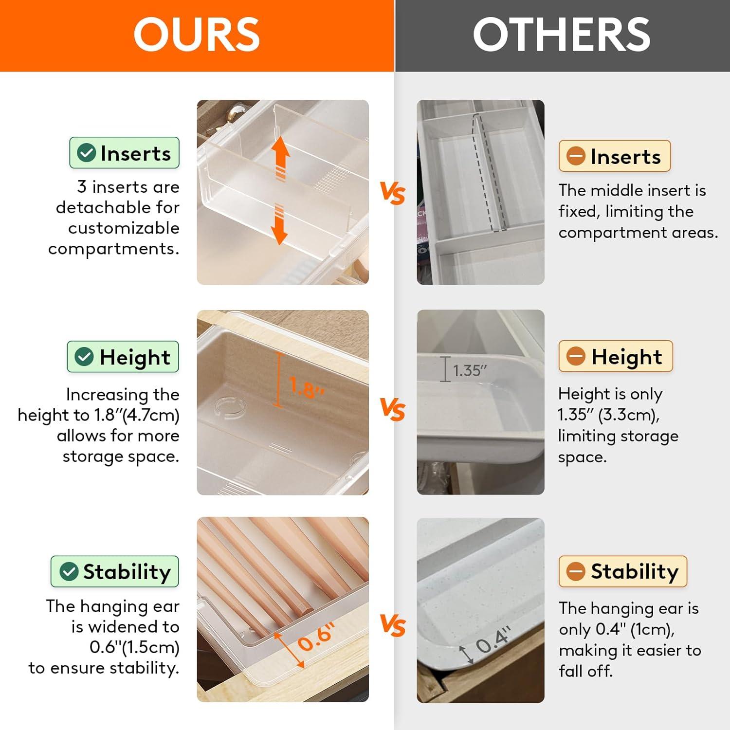 imageLifewit Sliding Makeup Drawer Organizer Trays with Inserts Extendable Hanging Desk Drawer Divider Fits 1320quot Deep Drawers 18quot High Plastic Organizer Tray for Vanity Office Kitchen WhiteTranslucent