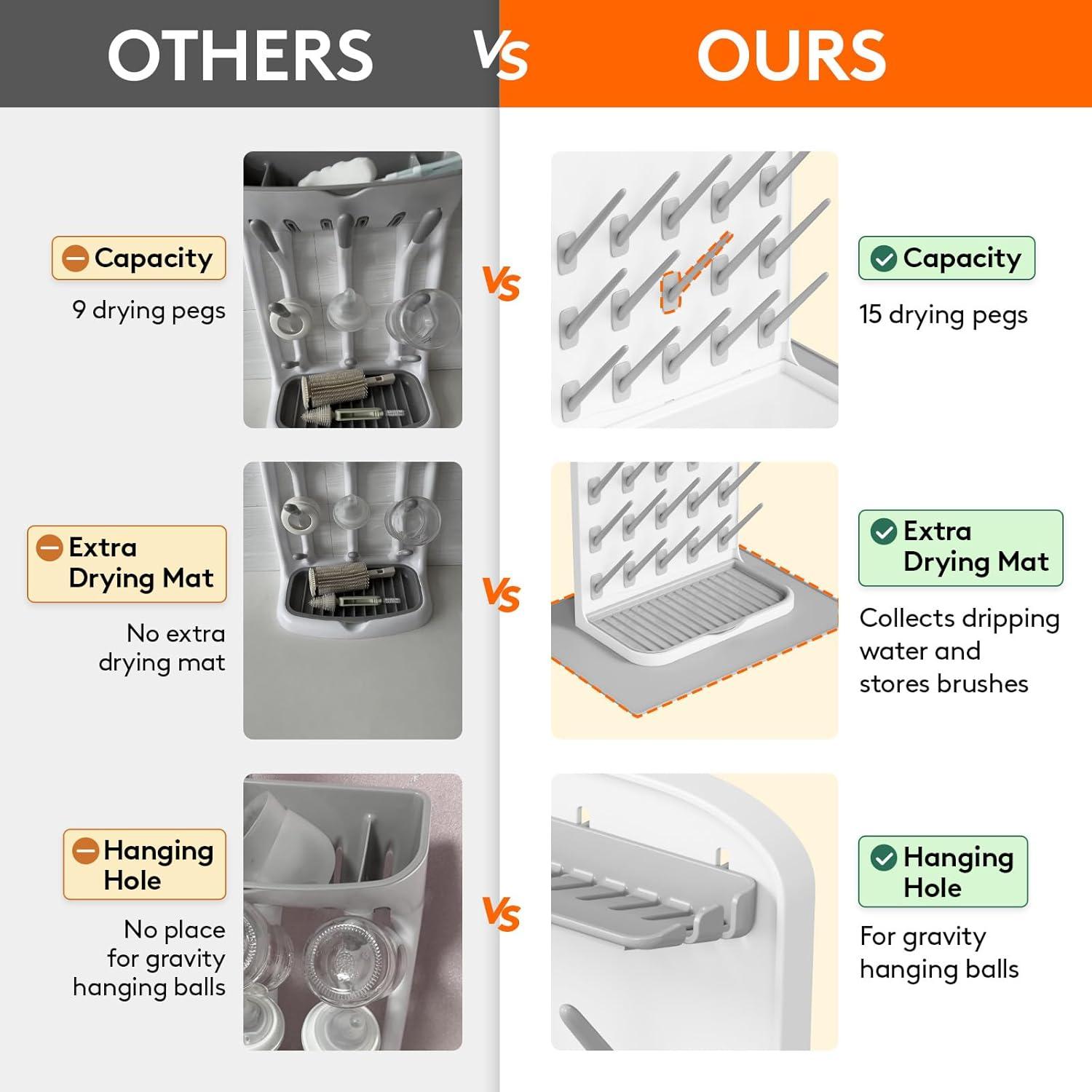 imageLifewit Large Baby Bottle Drying Rack 15 Hooks Vertical Rack Dryer with Removable Pacifiers Box Drip Tray Space Saving Countertop Holder Organizer for Weighted Straws Pump Partswith Drain Mat